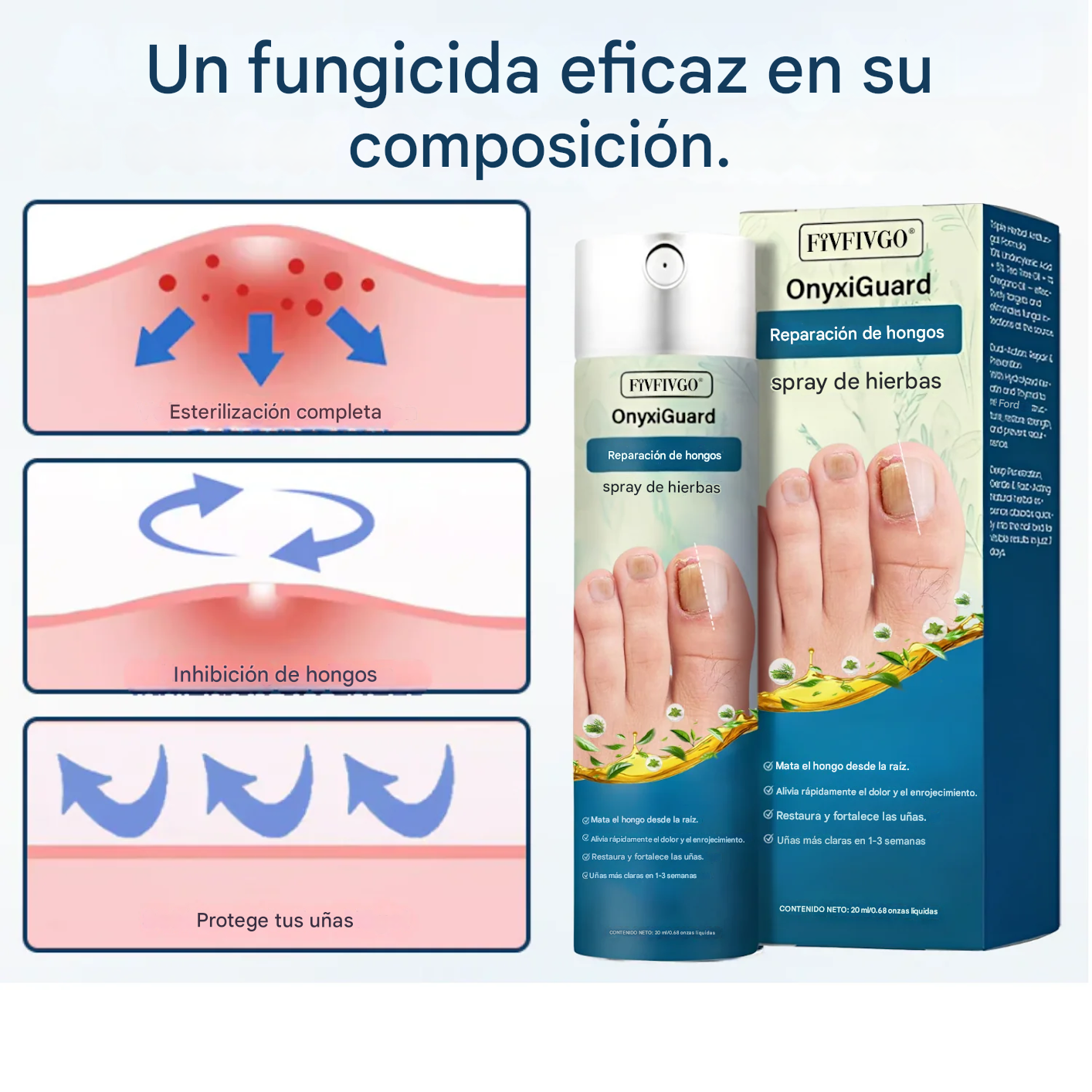 Fivfivgo® OnyxiGuard Spray Herbal Reparador de Hongos