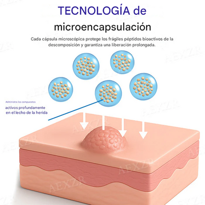 Cvreoz® Eliminador de Verrugas Genitales por VPH