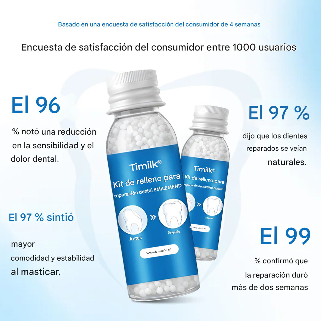 Kit de empastes reparadores dentales Timilk® SmileMend