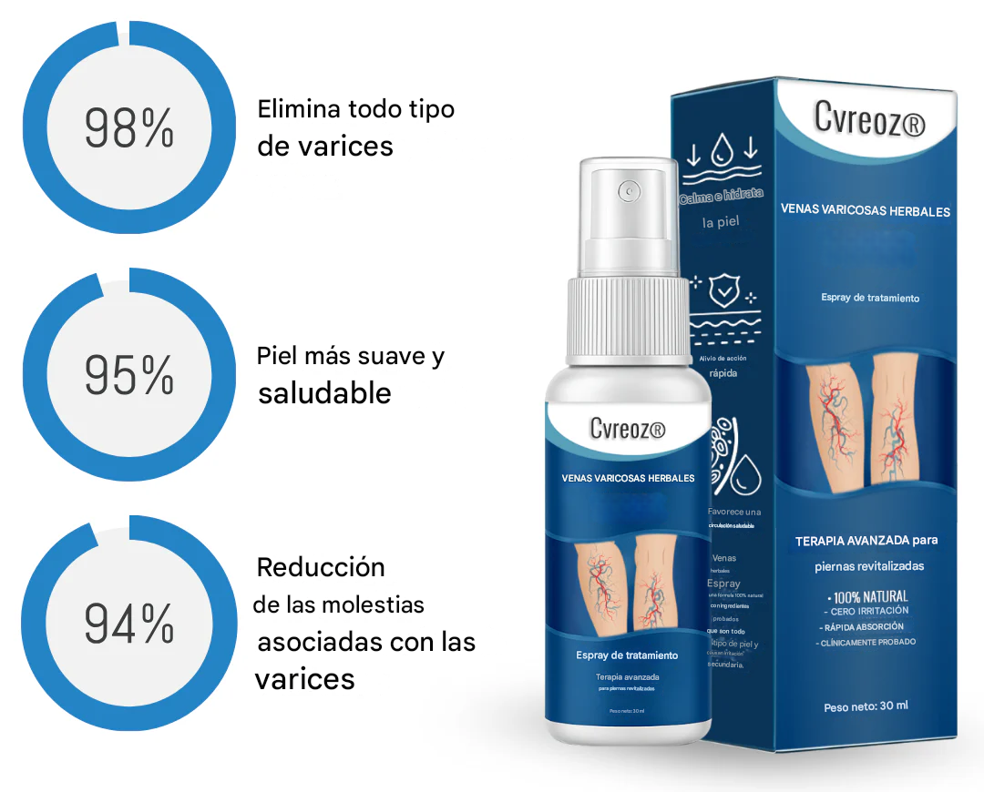 Resultados visibles en 7 días + Atenúa las arañas vasculares rápidamente✨Cvreoz® Spray de tratamiento herbal para venas varicosas