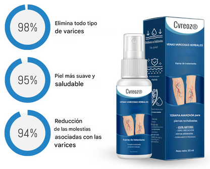 Resultados visibles en 7 días + Atenúa las arañas vasculares rápidamente✨Cvreoz® Spray de tratamiento herbal para venas varicosas
