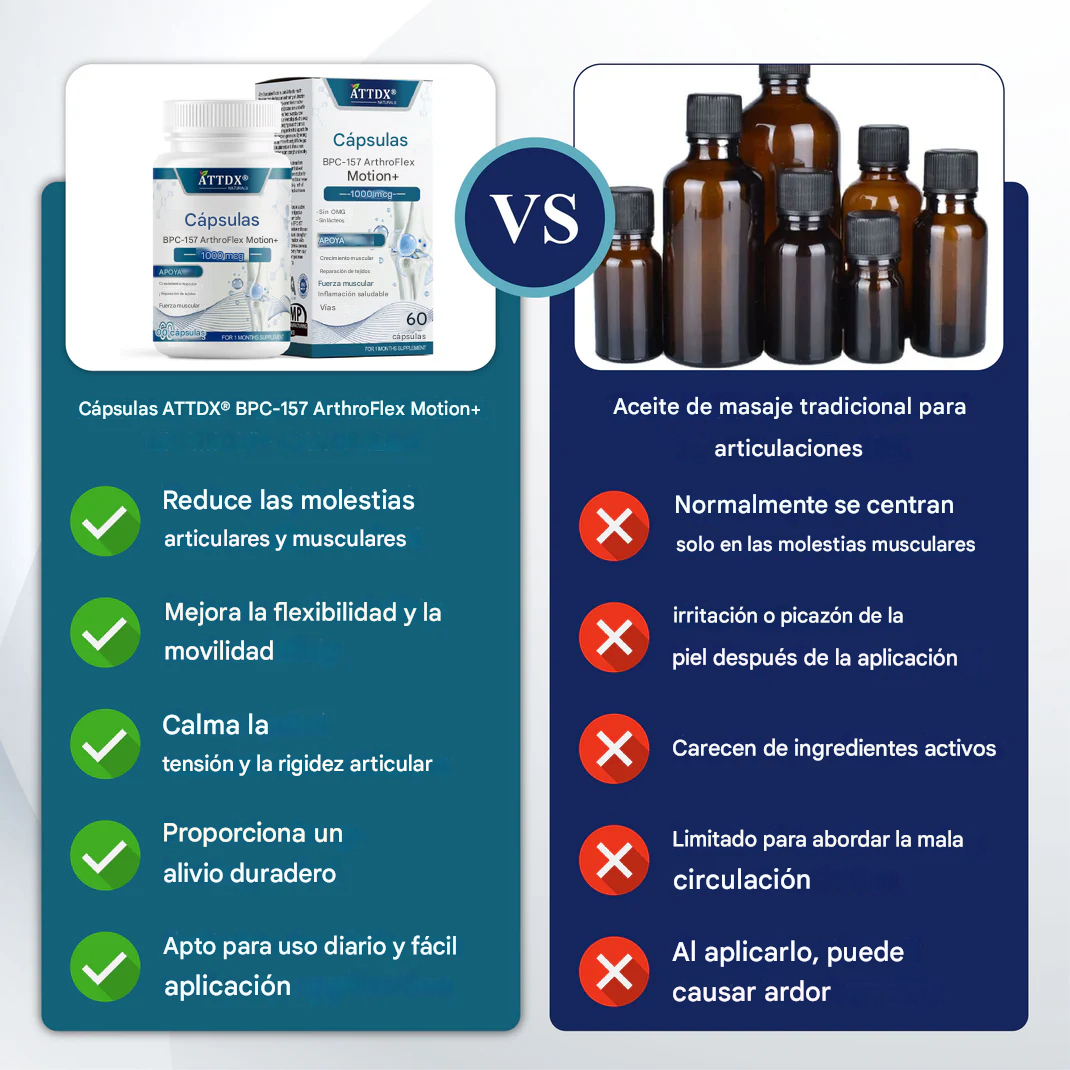 Cápsulas ATTDX® BPC-157 ArthroFlex Motion+