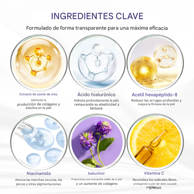Crema reafirmante con aceite de emú Timilk® ElastaPro