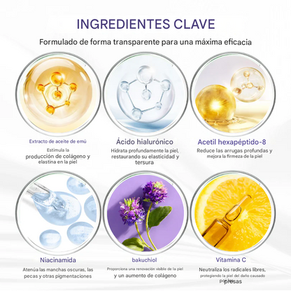 Crema reafirmante con aceite de emú Timilk® ElastaPro