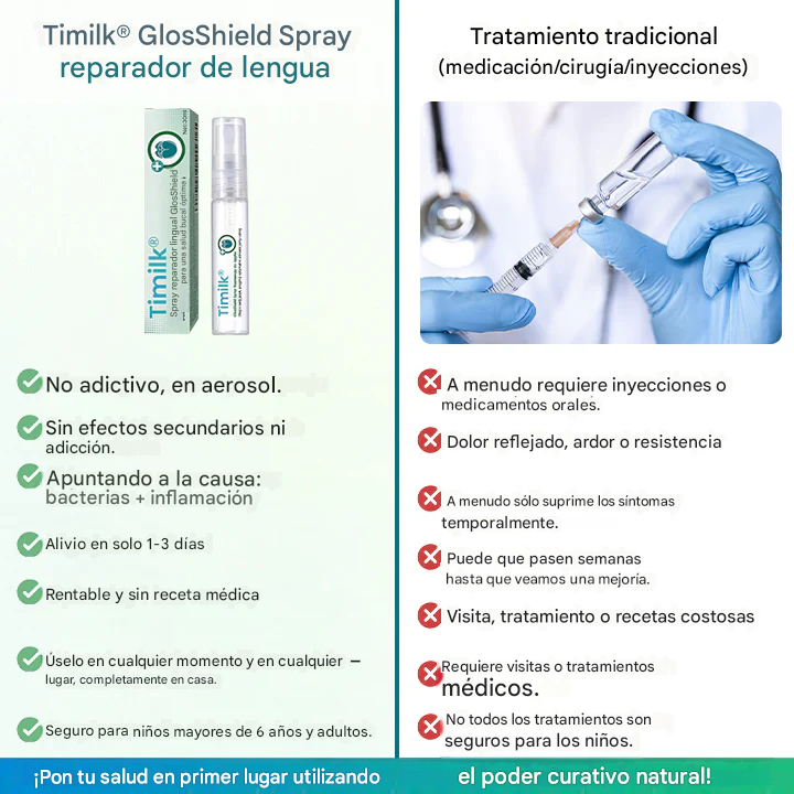 Timilk® GlosShield Spray reparador de lengua🌿