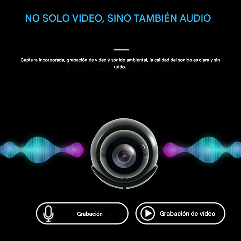 RemoteSecure™ - Mini cámara de seguridad