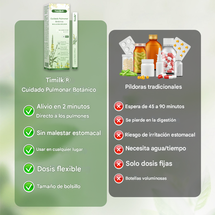 Difusor de gordolobo Timilk® Botanical LungCare