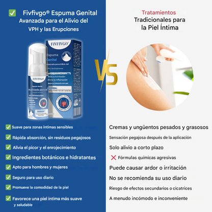 Espuma genital Fivfivgo® Advanced para el alivio del VPH y las erupciones cutáneas.