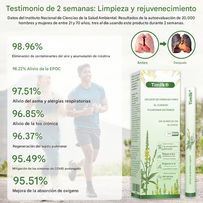 Difusor de gordolobo Timilk® Botanical LungCare
