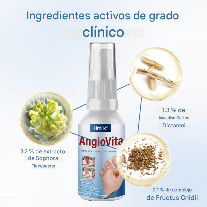 Timilk® AngioVita Spray para el cuidado de la diabetes