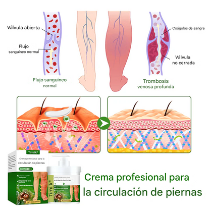 Crema para la circulación de piernas Timilk®Professional
