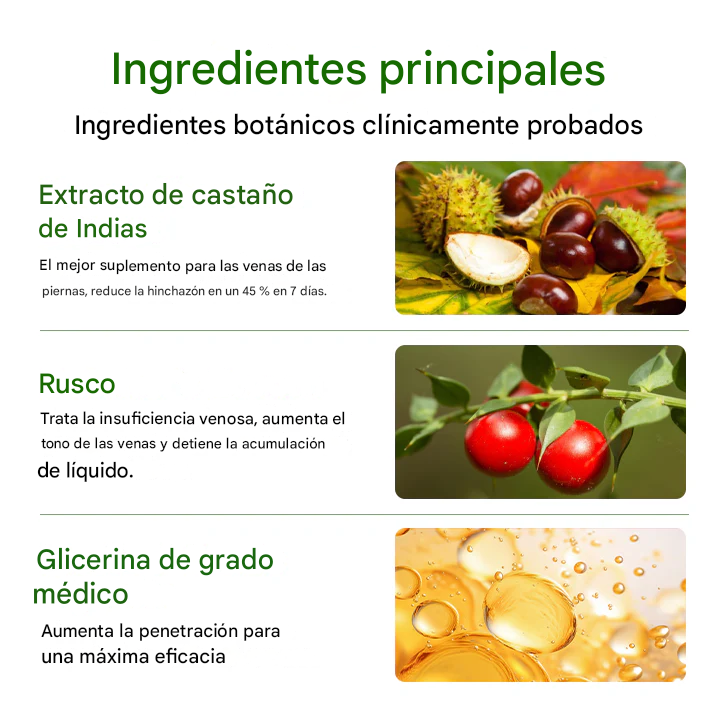 Crema para la circulación de piernas Timilk®Professional