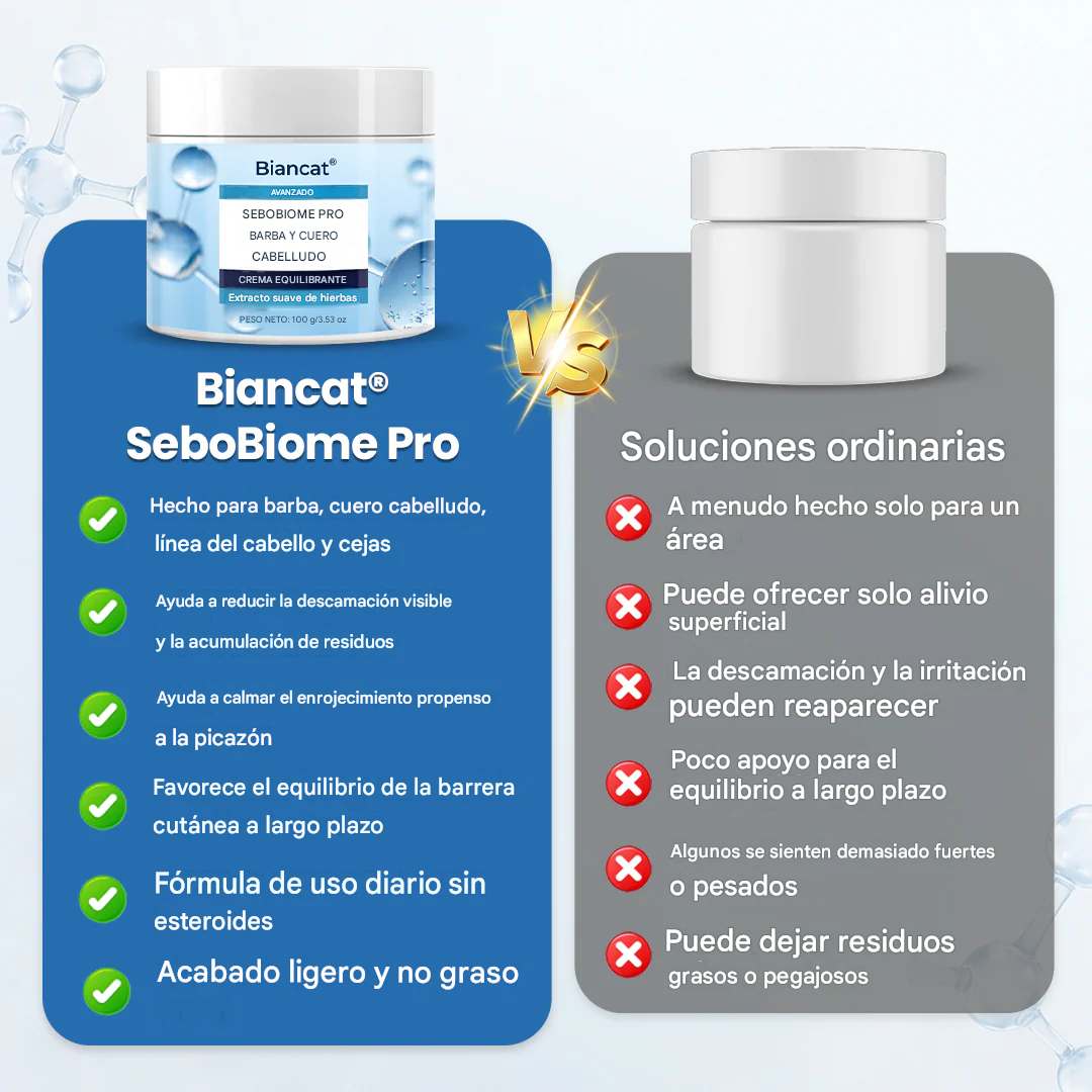 Crema para barba y cuero cabelludo SeboBiome Pro 🌱 Reduce la picazón y la descamación — ¡Sin residuos grasos!