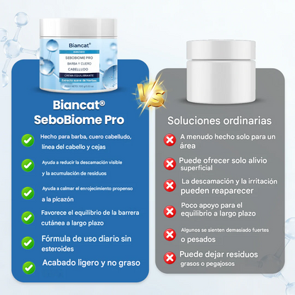 Crema para barba y cuero cabelludo SeboBiome Pro 🌱 Reduce la picazón y la descamación — ¡Sin residuos grasos!