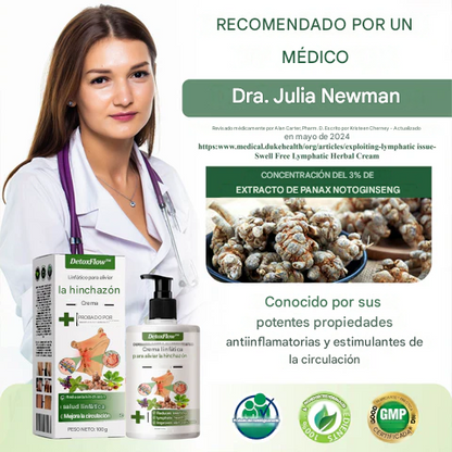 DetoxFlow™ SwellSo la superficie linfática