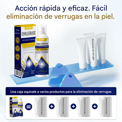 Spray revitalizador de bultos Timilk® ChillErase