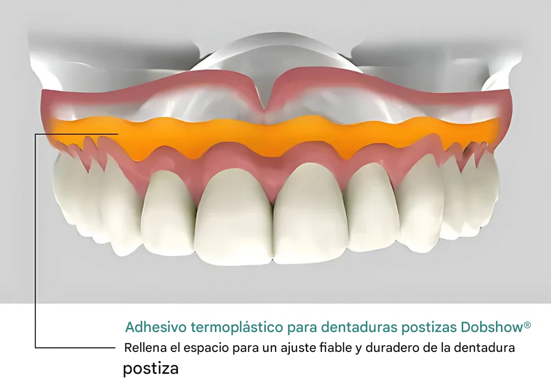Adhesivo termoplástico para dentaduras postizas Dobshow®