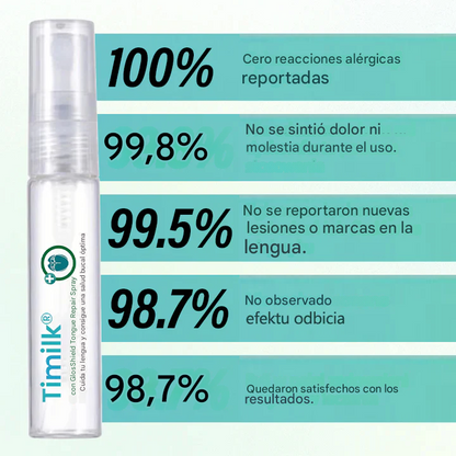 Timilk® GlosShield Spray reparador de lengua🌿