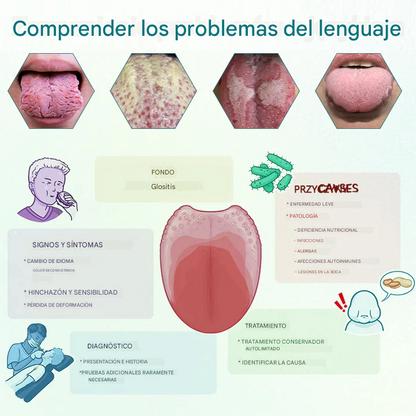 Timilk® GlosShield Spray reparador de lengua🌿